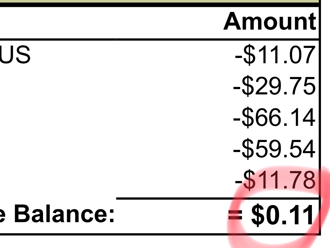 I Quit My Job With 11¢ in the Bank